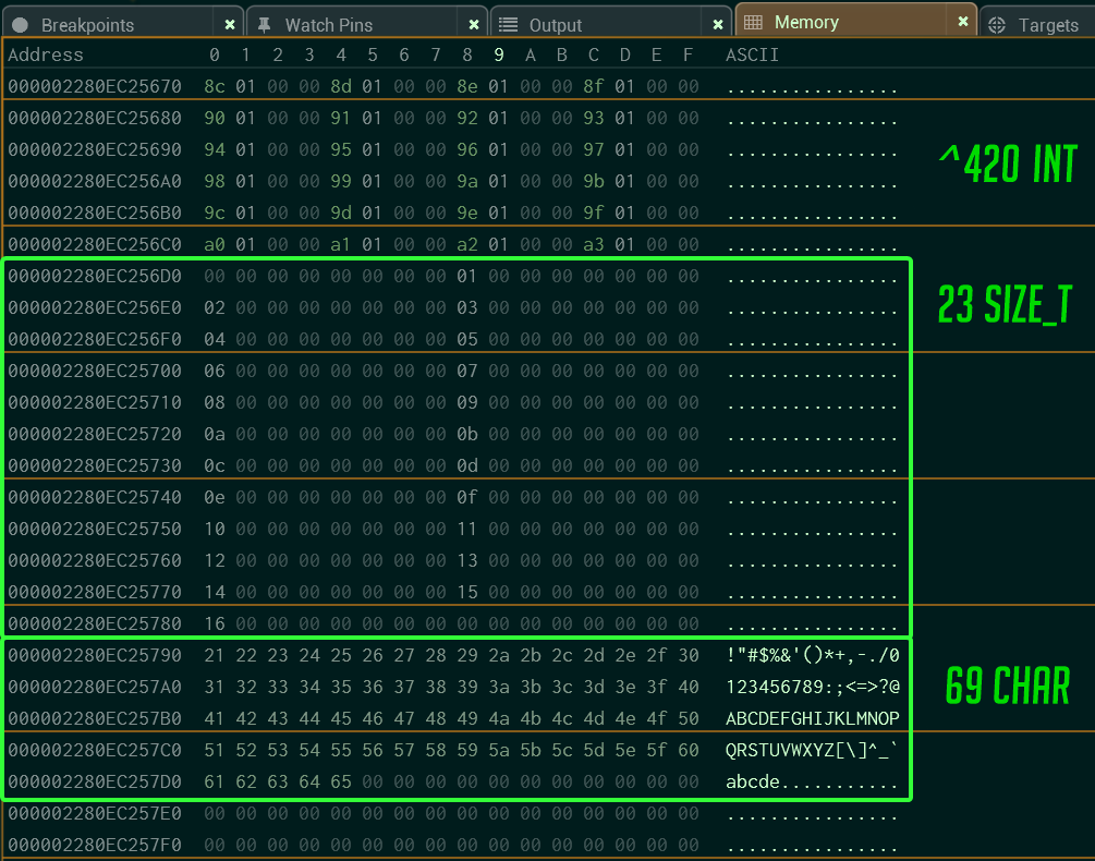 Memory Arena Structure The Arena - Custom Memory Allocators in C