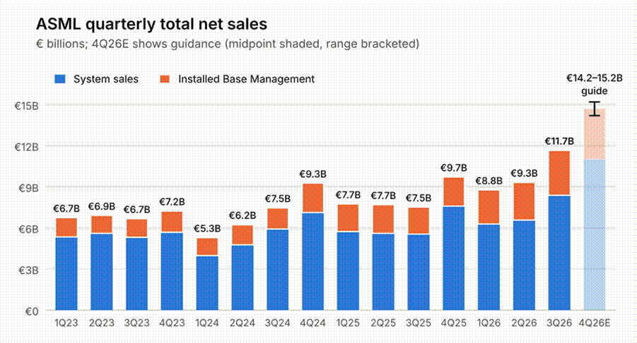 Title: c1_revenue.png - Description: c1_revenue.png