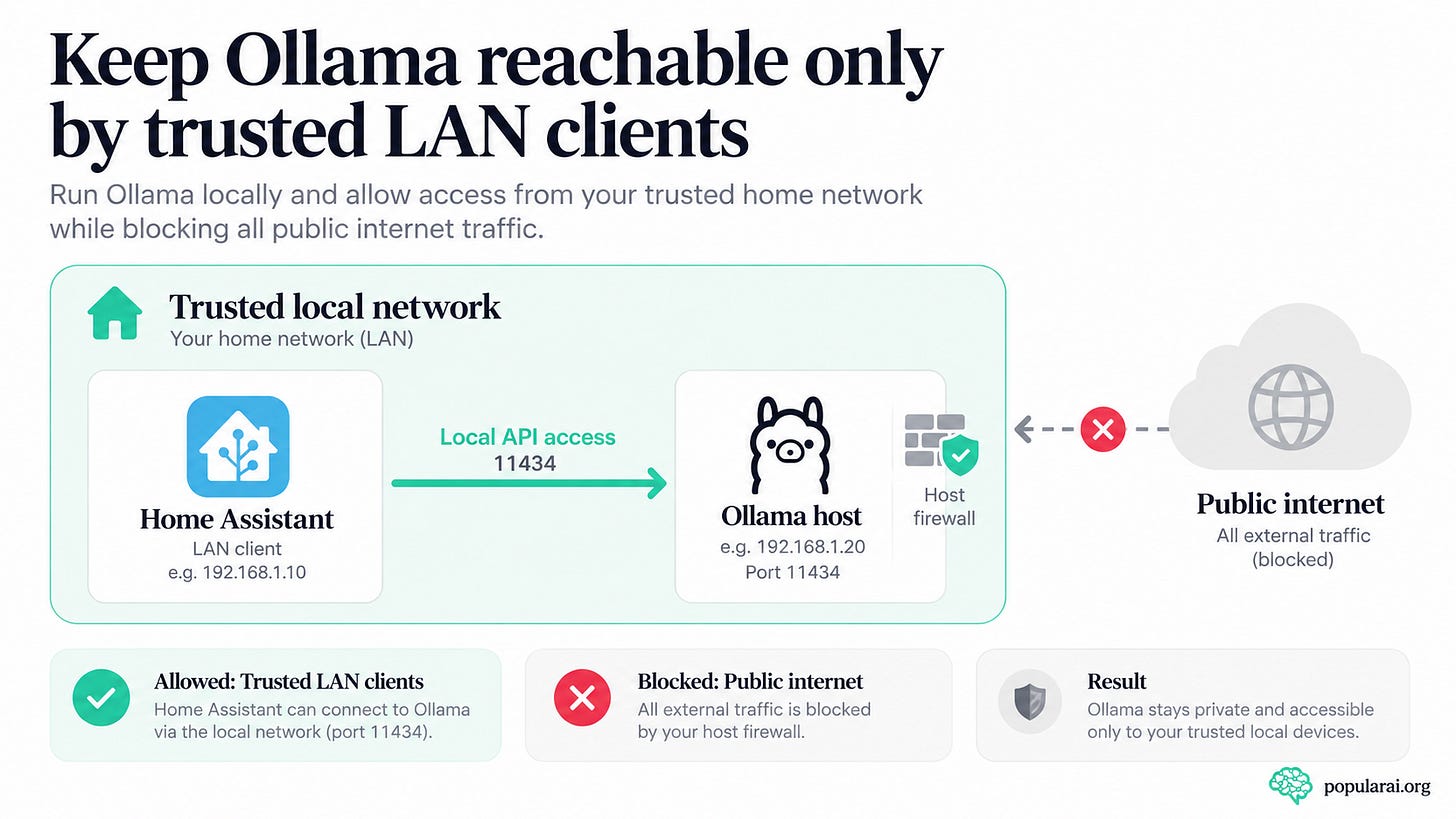 Build a private Alexa alternative with Home Assistant and a local LLM Build a private Alexa alternative with Home Assistant and a local LLM
