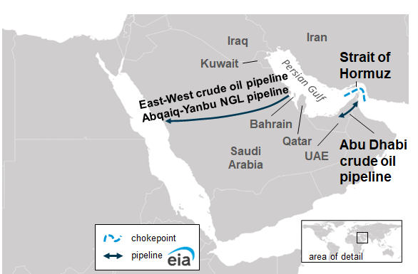 Figure 4. Map of Strait of Hormuz and Arabian Peninsula