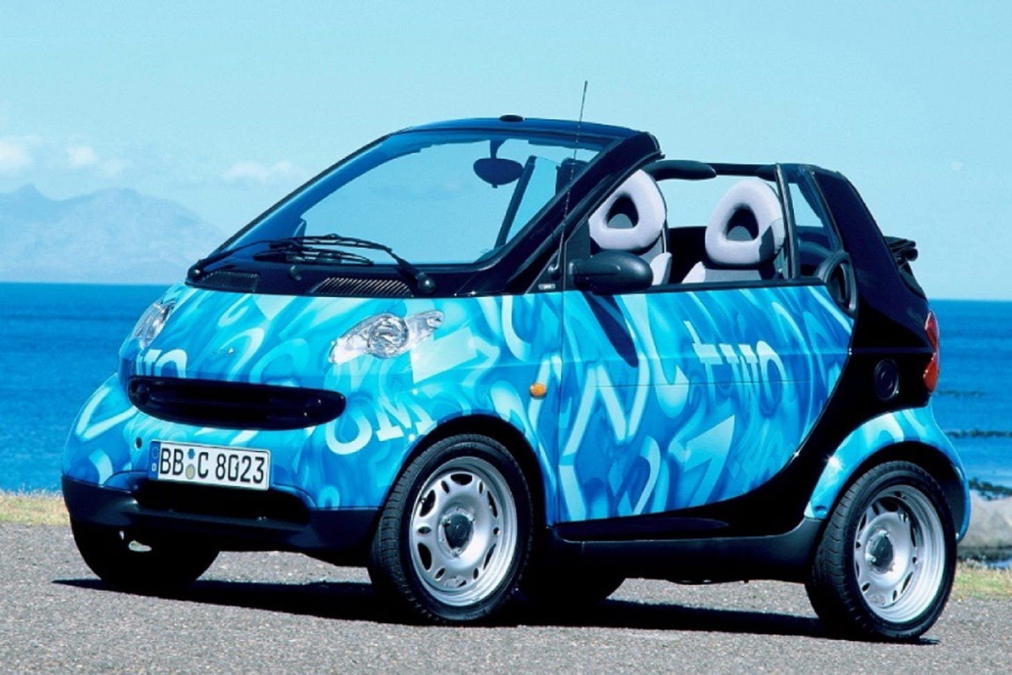 10 Surprising Facts About smart Cars | JCT600