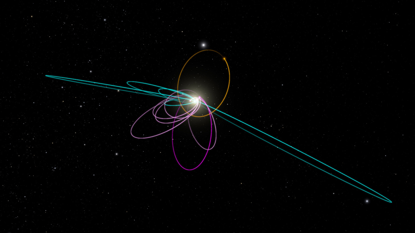 An Update on Planet Nine - AAS Nova