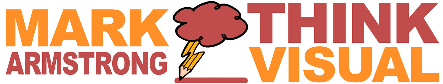 Wordmark for illustrator Mark Armstrong's Substack newsletter titled "Mark Armstrong, Think Visual." Shows title spelled out plus logo which has jagged pencil flashing out of storm cloud and drawing a line.