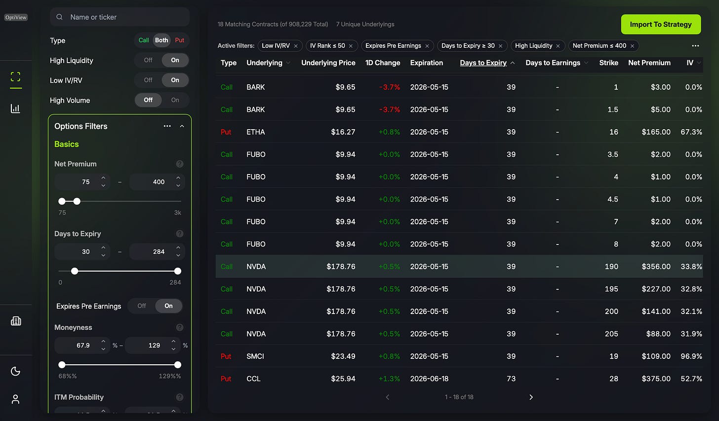 OptiScan with net premium filter applied, showing options filtered by maximum premium to match available capital