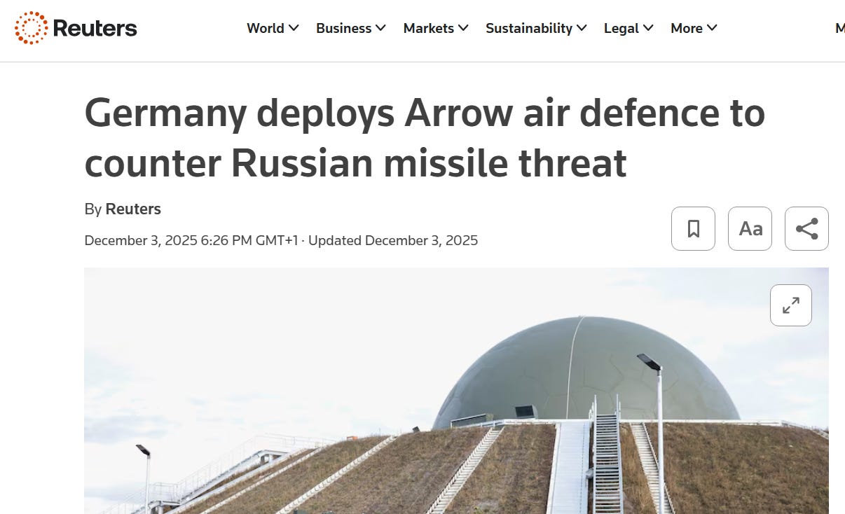 The Air Defense Monopoly - by Shankar Narayan - The Concis