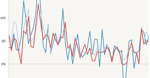 ビジネス・経済 Inflation-indexed Securities Inflation-indexed Securities: Bonds, Swaps and Other