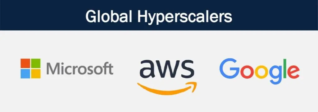 Hyperscale Data Centers: Who are the Hyperscalers?