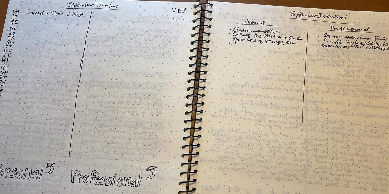 The Monthly Log and Intentions