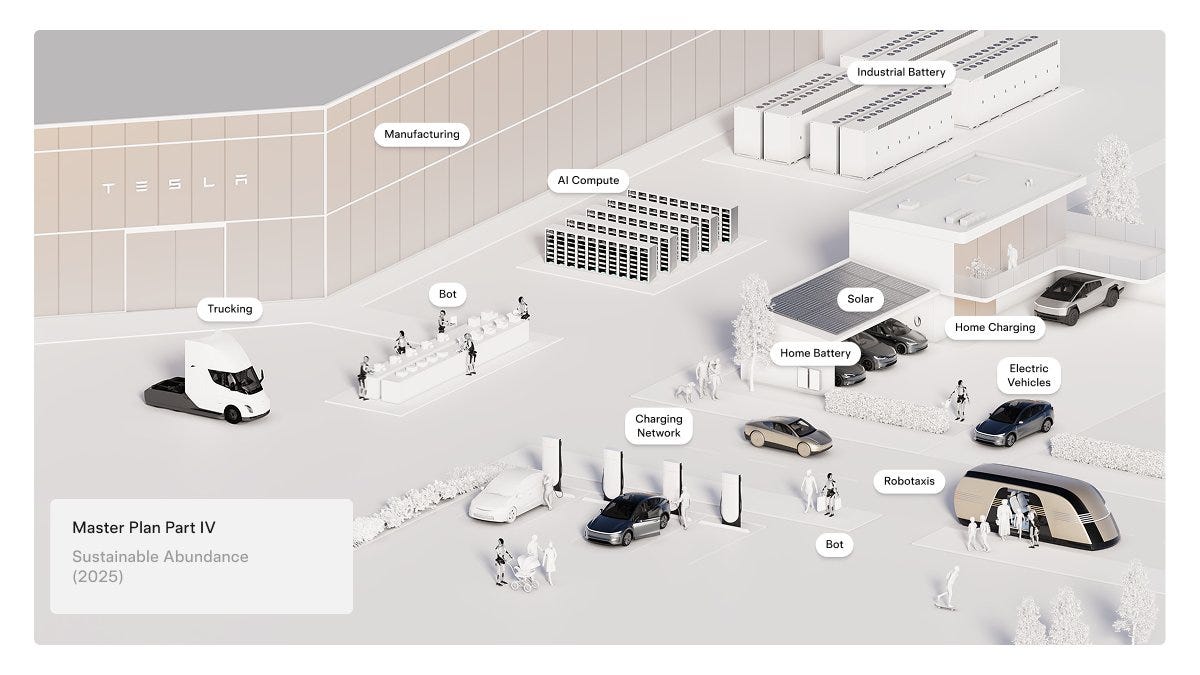 Tesla's New 'Master Plan 4' Puts EVs On The Backburner