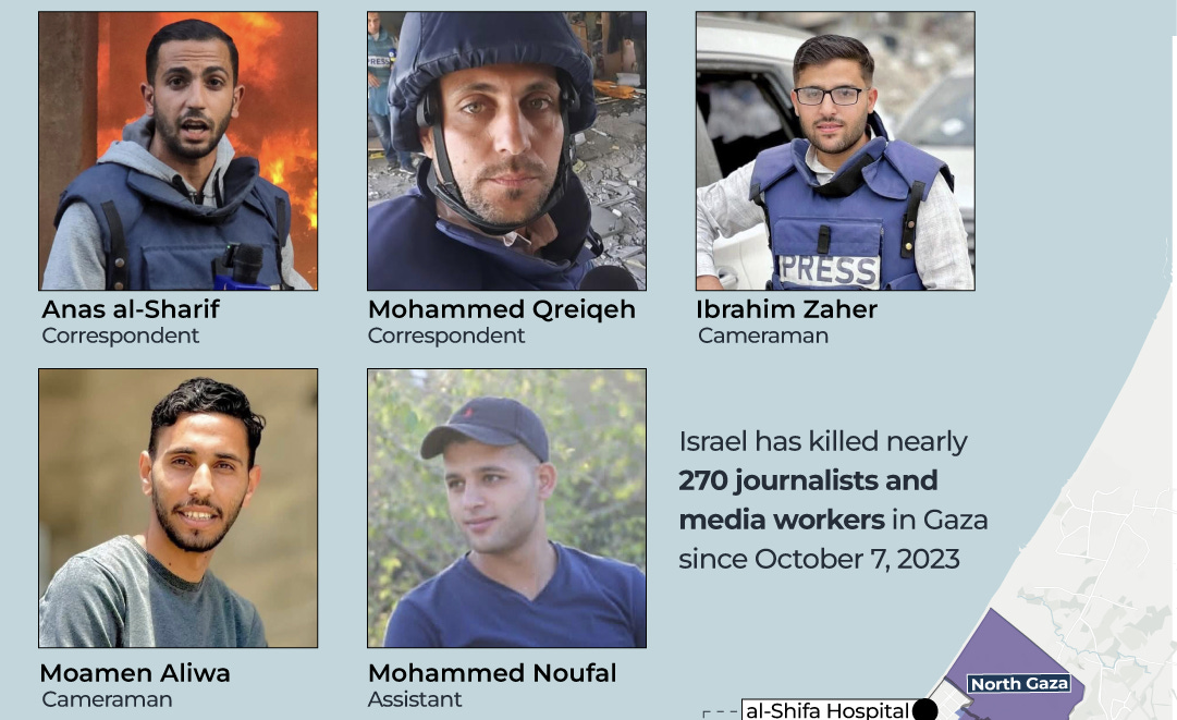 INTERACTIVE - Israel kills 5 Al Jazeera staff in Gaza - August 11, 2025-1754919679