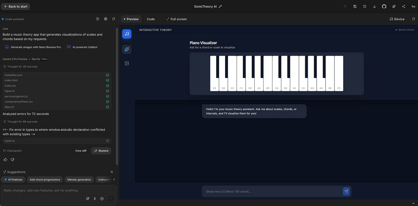 A screenshot of the generated 'SonicTheory AI' application displaying a digital piano keyboard visualizer above a chat interface that introduces itself as a music theory assistant.