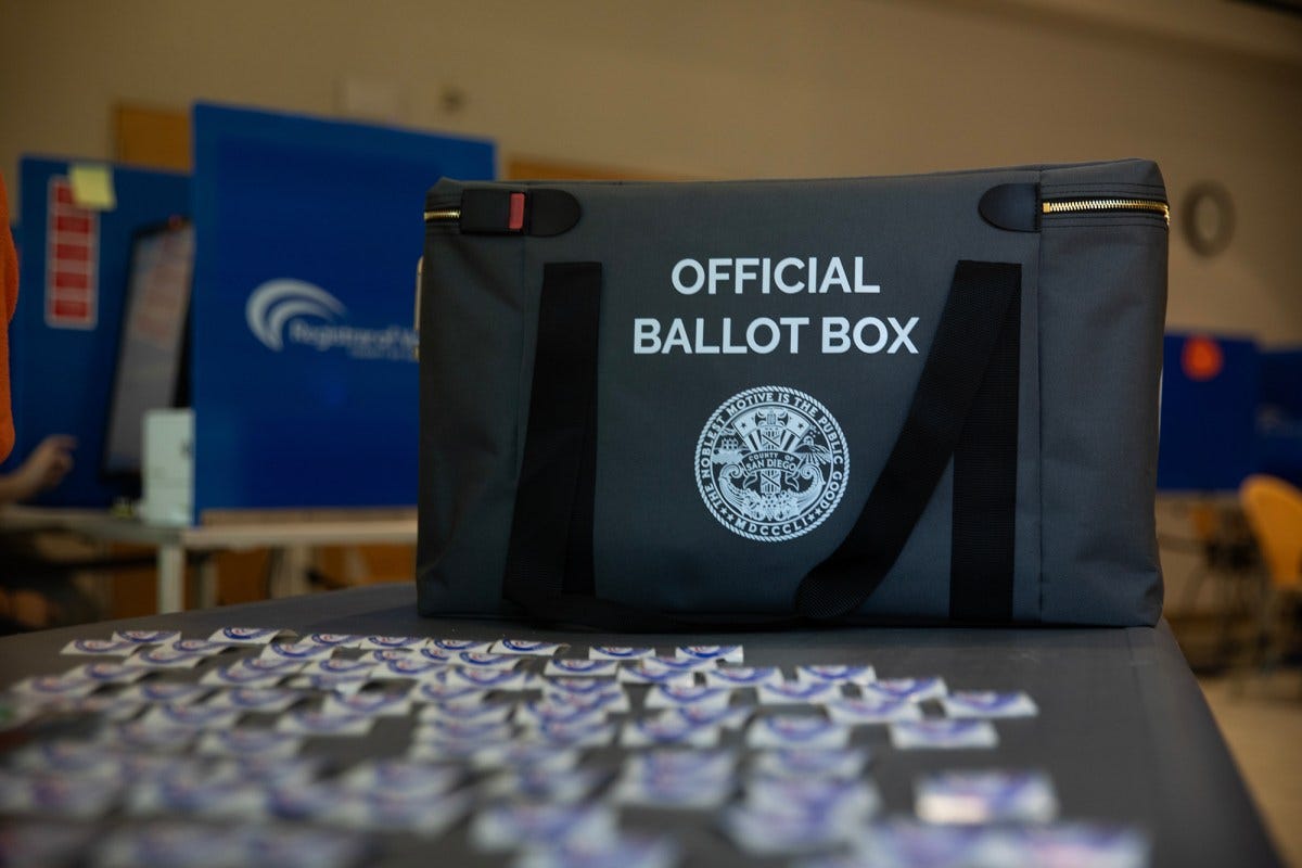 California bans cops from seizing election ballots