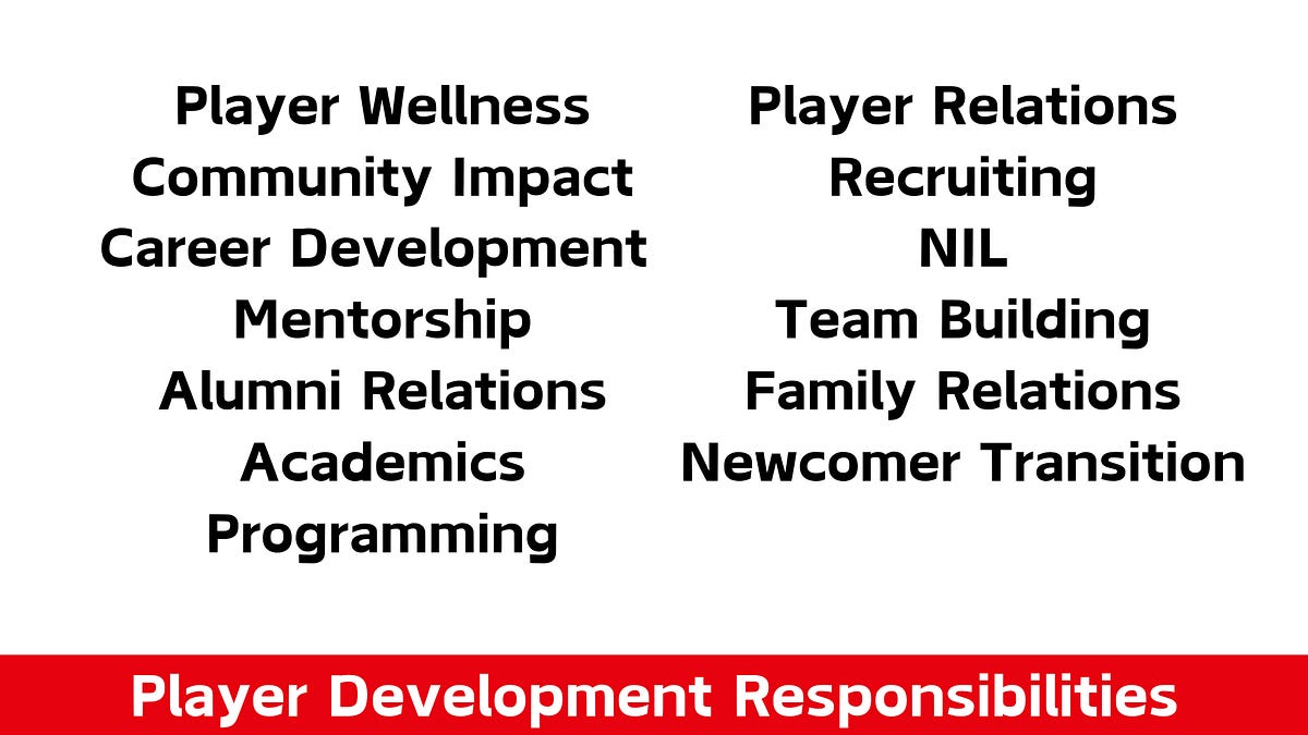 13 Responsibilities of Player Development
