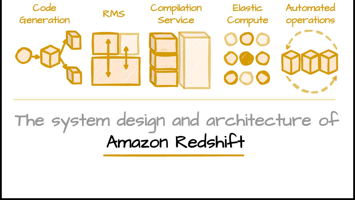 I spent another 8 hours understanding the design of Amazon Redshift ...