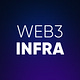 All About Web3 Infra