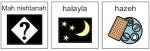 image symbols for mah nishtanah