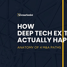 How Deep Tech Exits Actually Happen: Anatomy of 4 M&A Paths