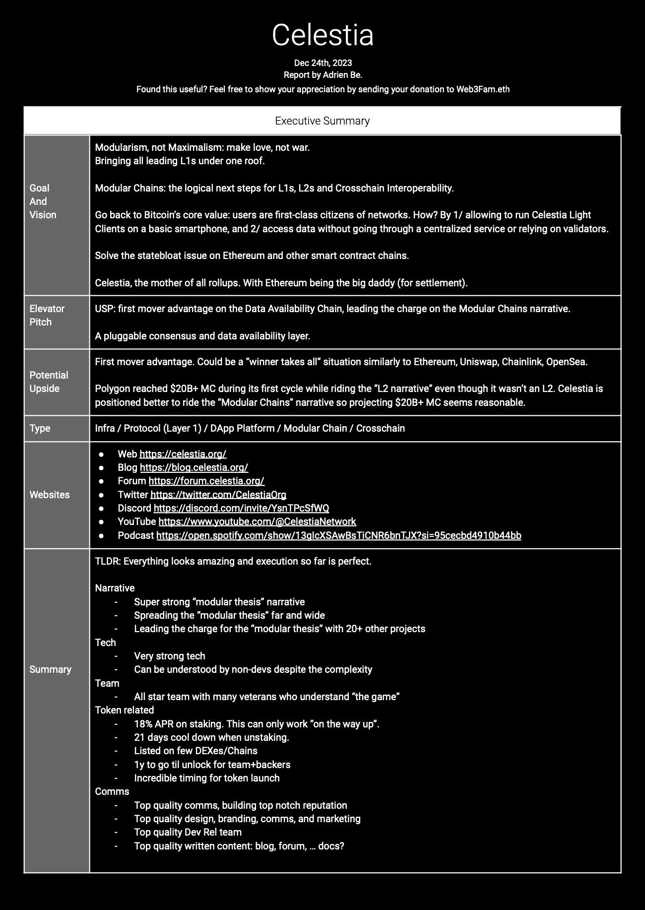 Celestia Investor Report - by AdrienBe