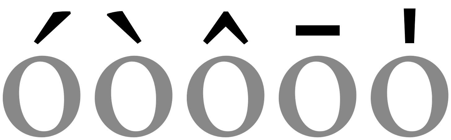 POJ tone markings