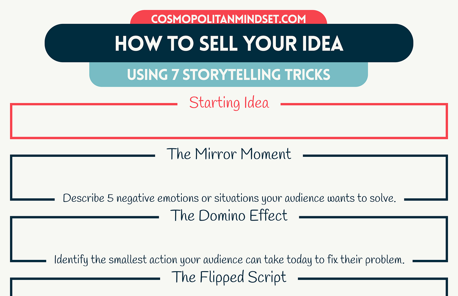 How to Sell Your Idea Using 7 Storytelling Tricks