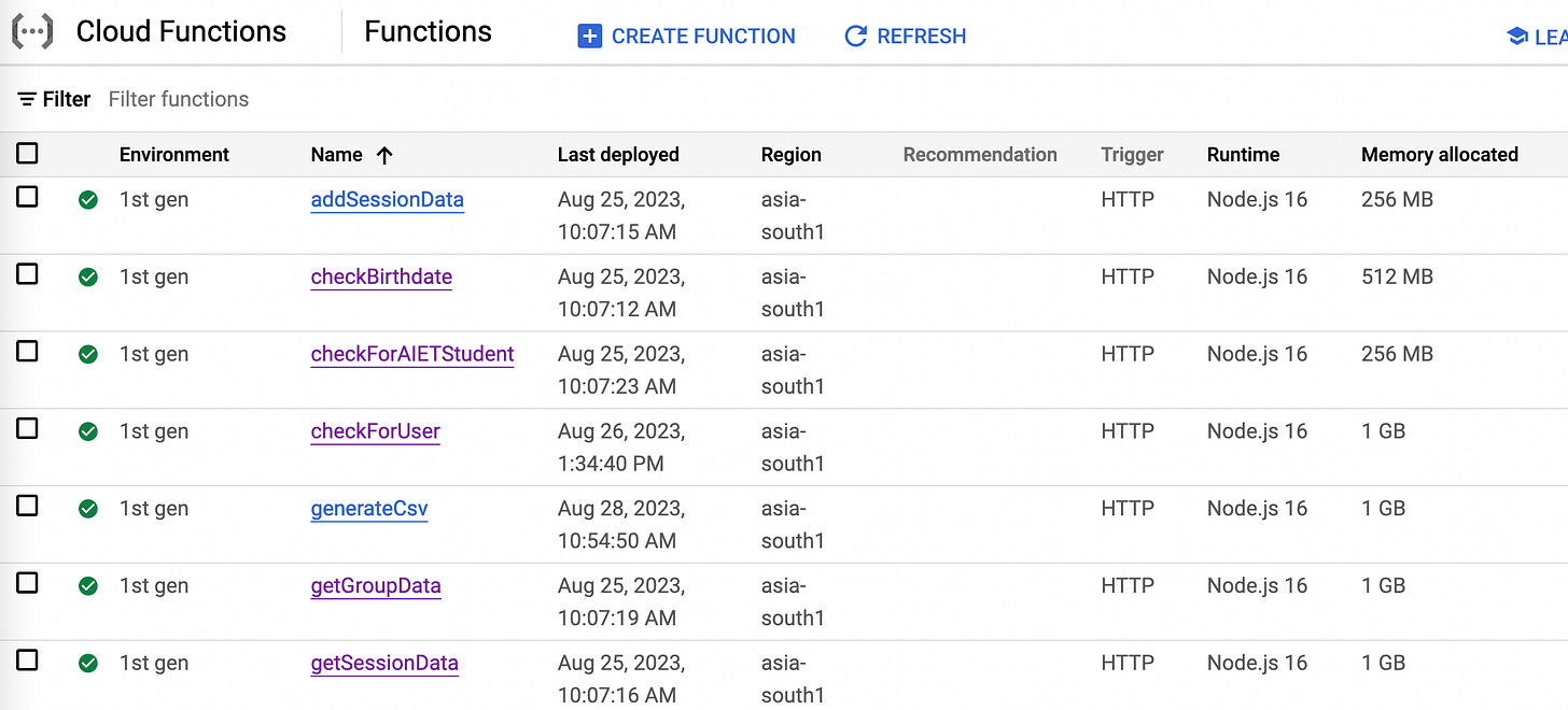 Figure 5: Screenshot of Google Cloud Functions Console.