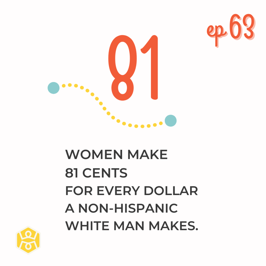81 cents - signifying women making 81 cents for every dollar a white non-hispanic male makes in 2026