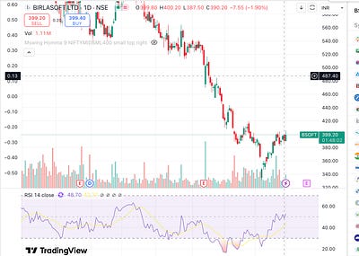 Value Picks chat