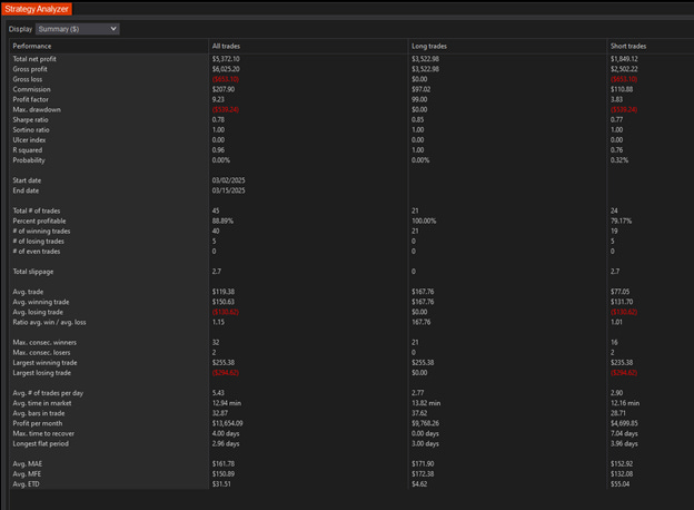 A screenshot of a computer
AI-generated content may be incorrect. A screenshot of a computer
AI-generated content may be incorrect.