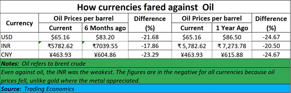 A close-up of a chart

AI-generated content may be incorrect.