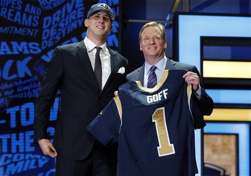 jared goff nfl draft 2016 jared goff nfl draft 2016