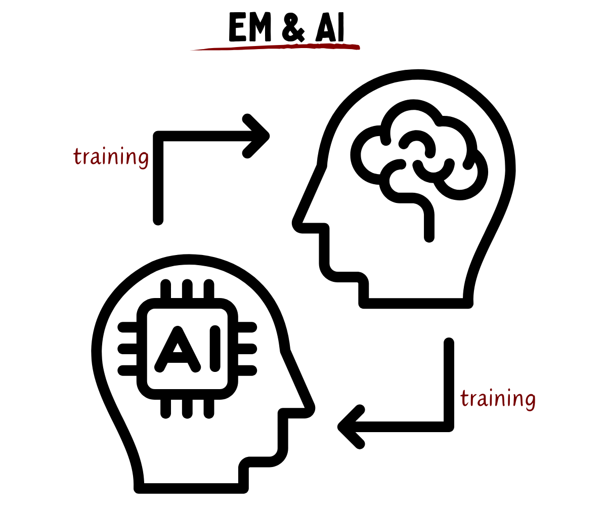 Engineering Manager's thoughts on AI