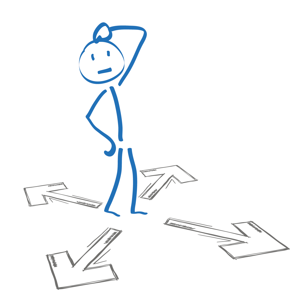 Stick person scratching head standing in centre of four arrows pointing out Stick person scratching head standing in centre of four arrows pointing out