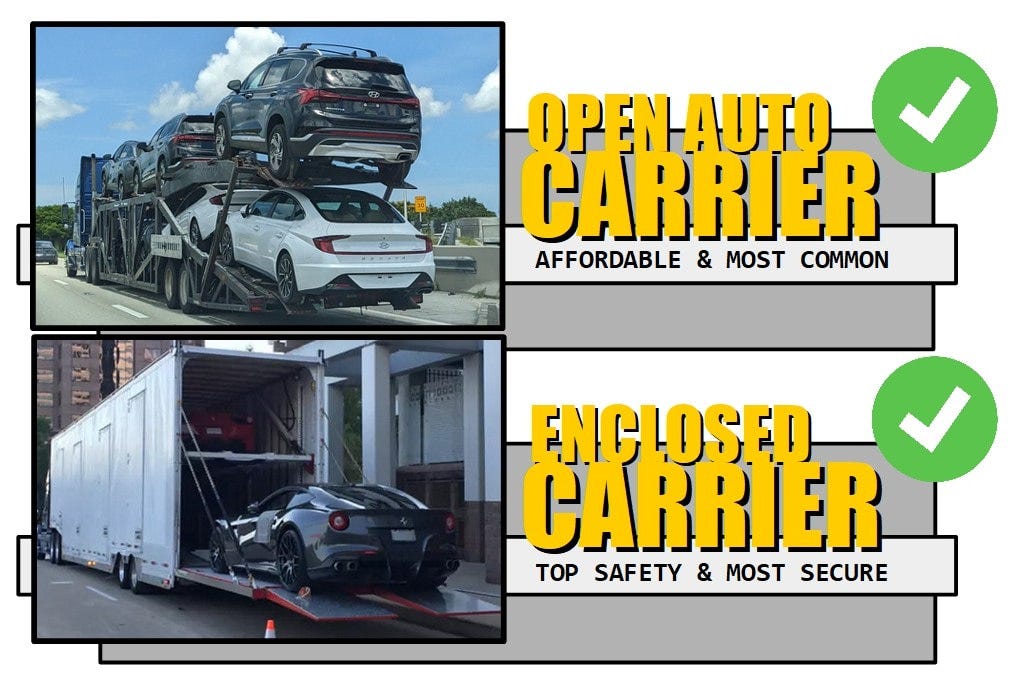 Open Transport is cheaper than Enclosed Transport