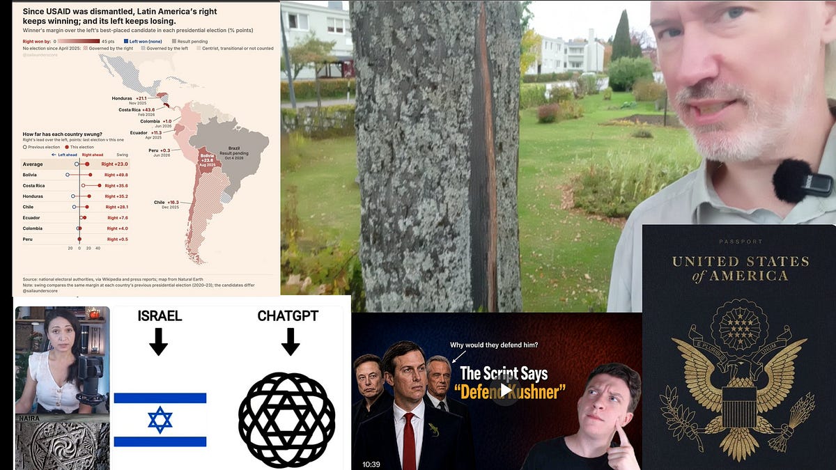 Bolsonaro leads; Lula lacks USAID. Fake Irkutsk 🇮🇱plague. Spain election. Swedish &Auml;. ✡︎⛤? LSD-ale?