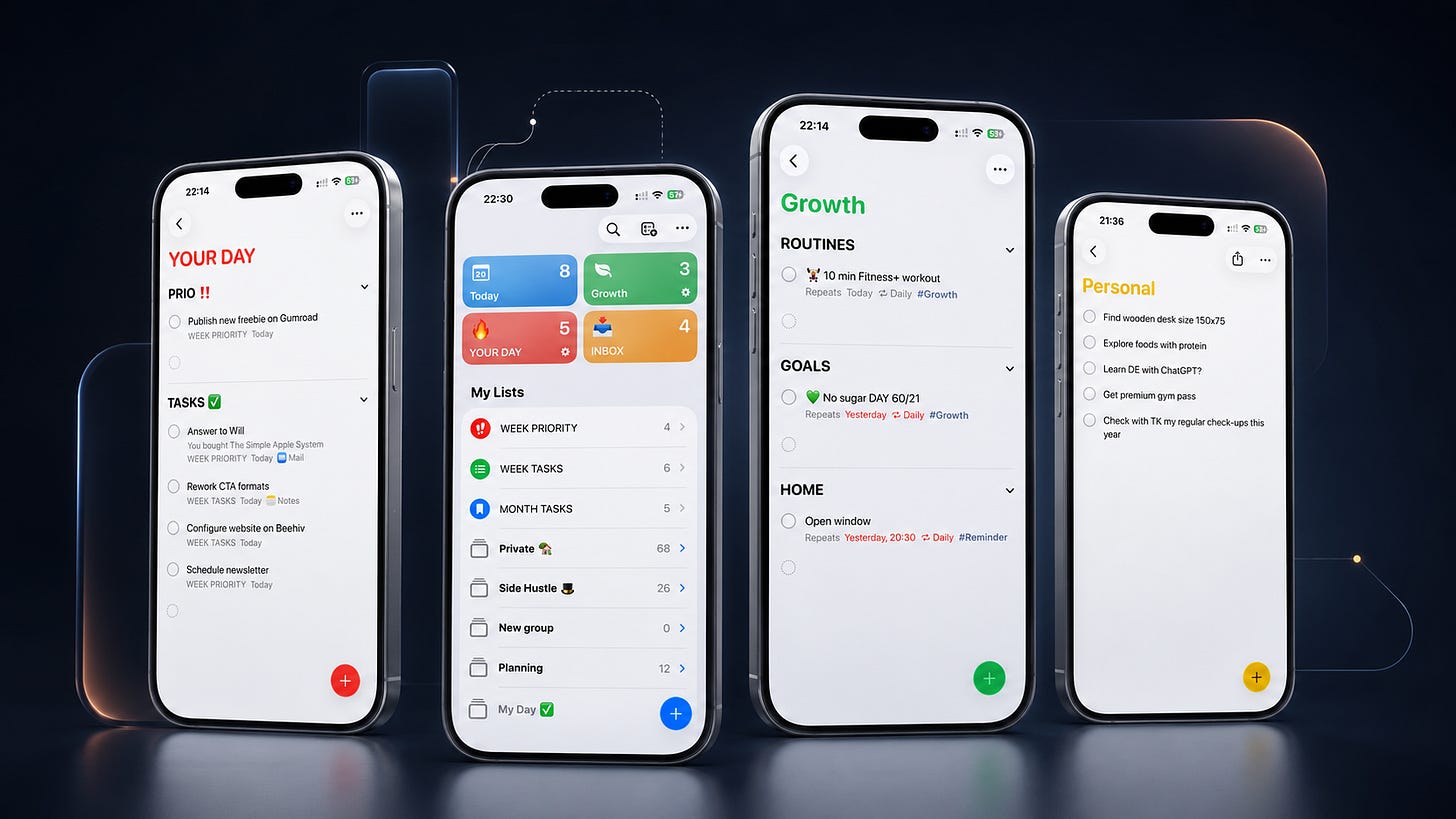 Four iPhone mockups on a dark gradient background showing a real Apple Reminders productivity system, including Today, Your Day, Growth, Personal, and weekly task lists arranged as a clean step-by-step workflow.