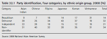asians.jpg asians.jpg