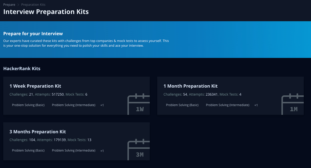 Hackerrank preparation kit
