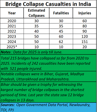 A green and white table with numbers and text

AI-generated content may be incorrect.