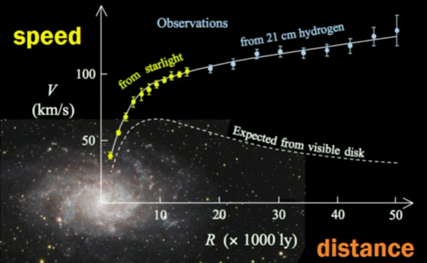 A diagram of a galaxy

AI-generated content may be incorrect.