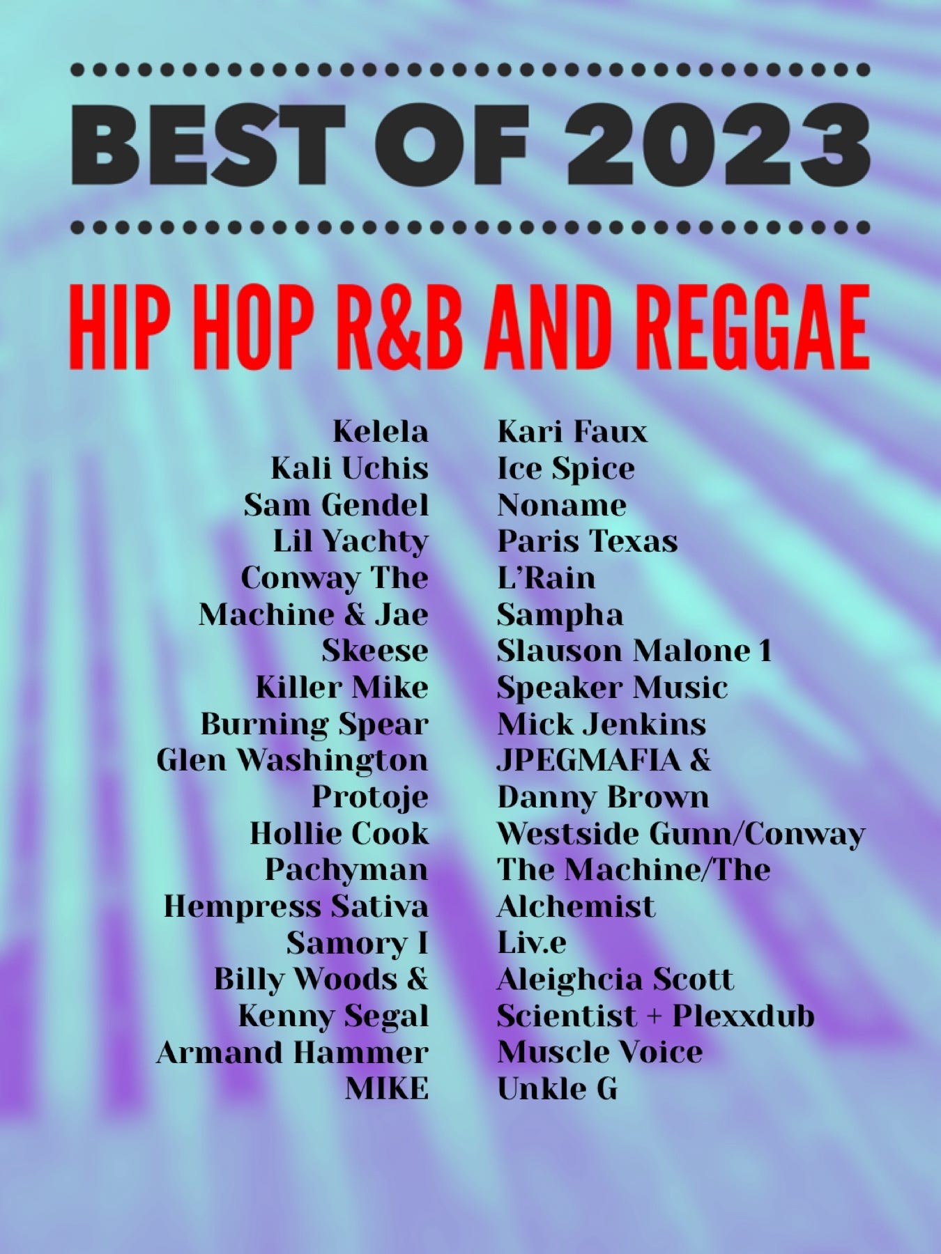 レコードセット(REGGAE、HIPHOP、R&B) Best Of 2023: Hip Hop, R&B, and Reggae - by Jeremy Shatan