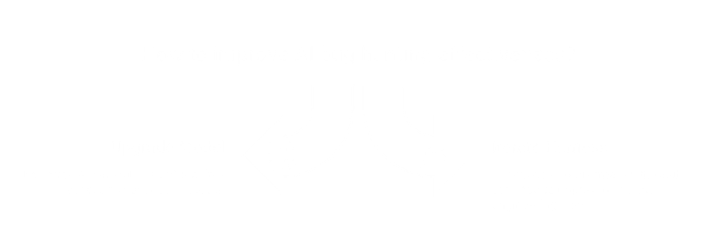 ToxSec.com - How to improve AI Bug Bounty Hunting.