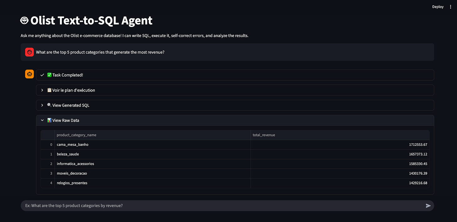 An expanded menu showing the raw data table with product category names and their corresponding total revenue. An expanded menu showing the raw data table with product category names and their corresponding total revenue.