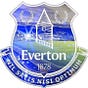 EvertonViews's avatar