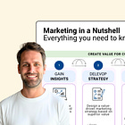 Marketing in a Nutshell 