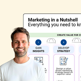 Marketing in a Nutshell 