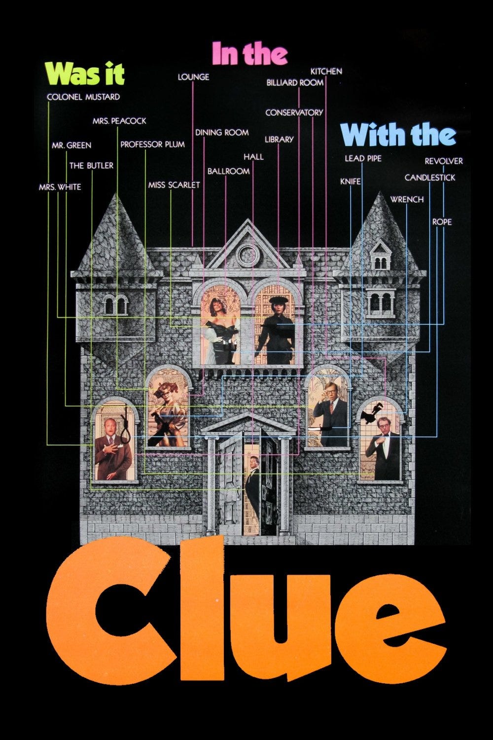 Clue (1985) - Posters — The Movie Database (TMDB) Clue (1985) - Posters — The Movie Database (TMDB)