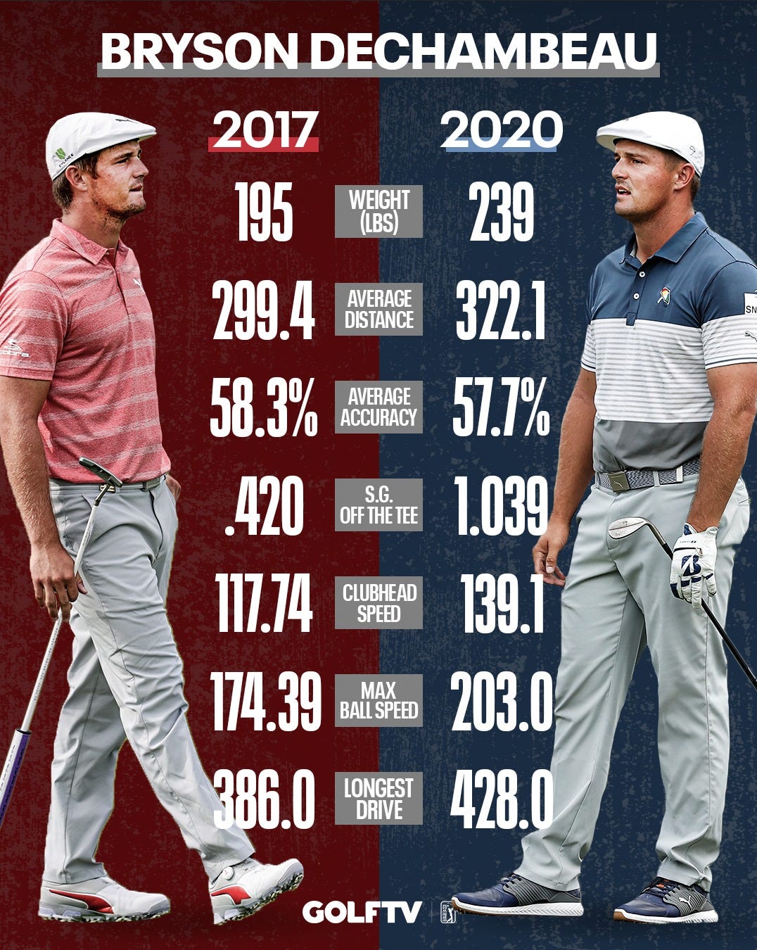 No photo description available.