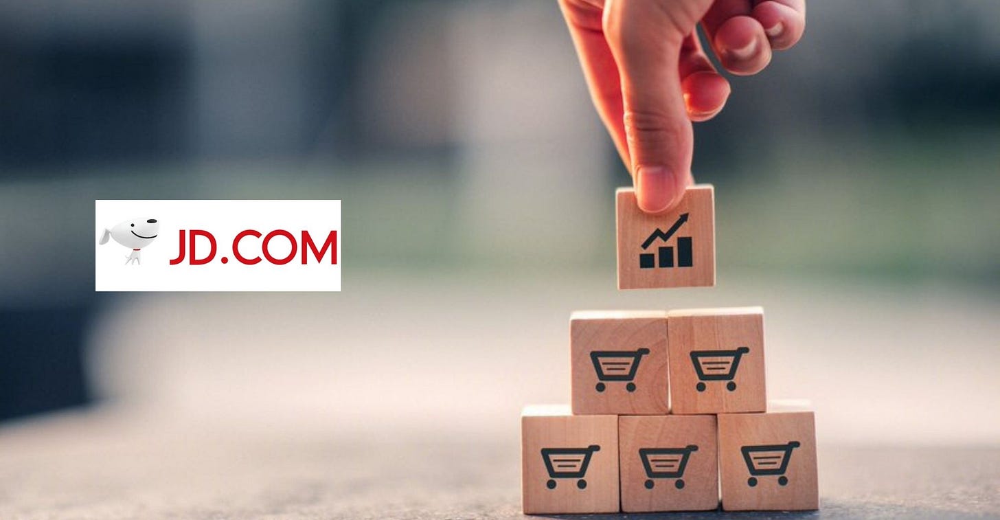 JD.com Sees Stock Price Drop 11% after Releasing Financial Report