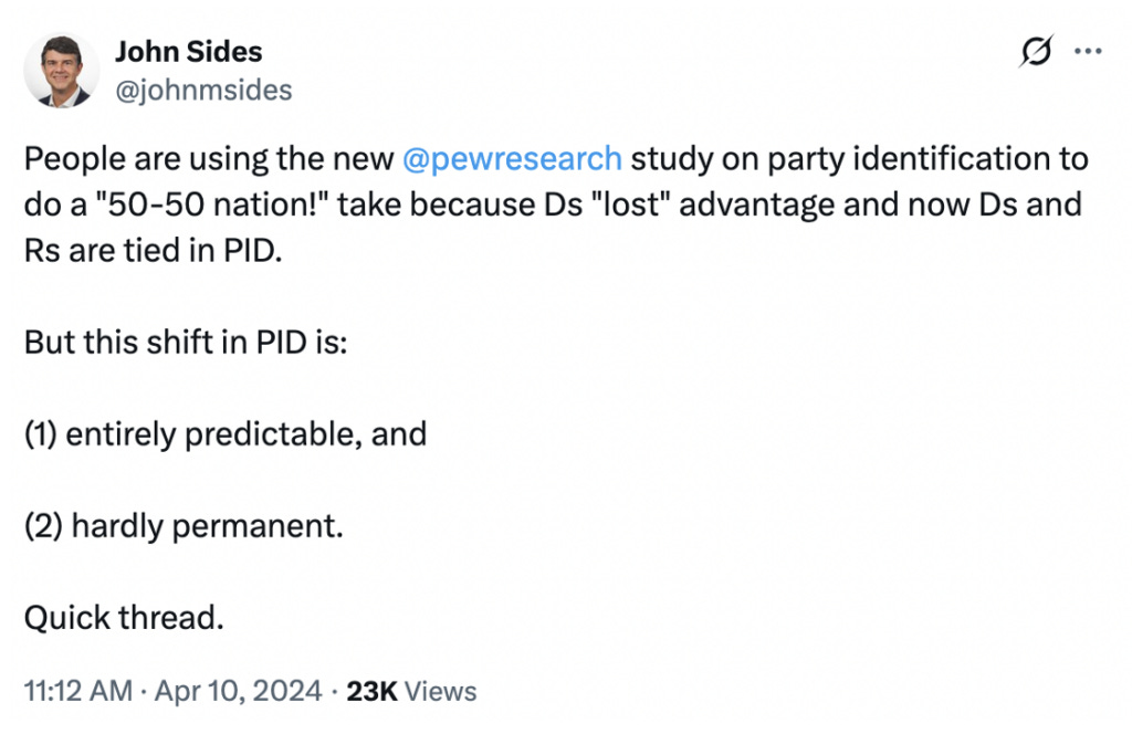 party identification, PID, tweet in 2024