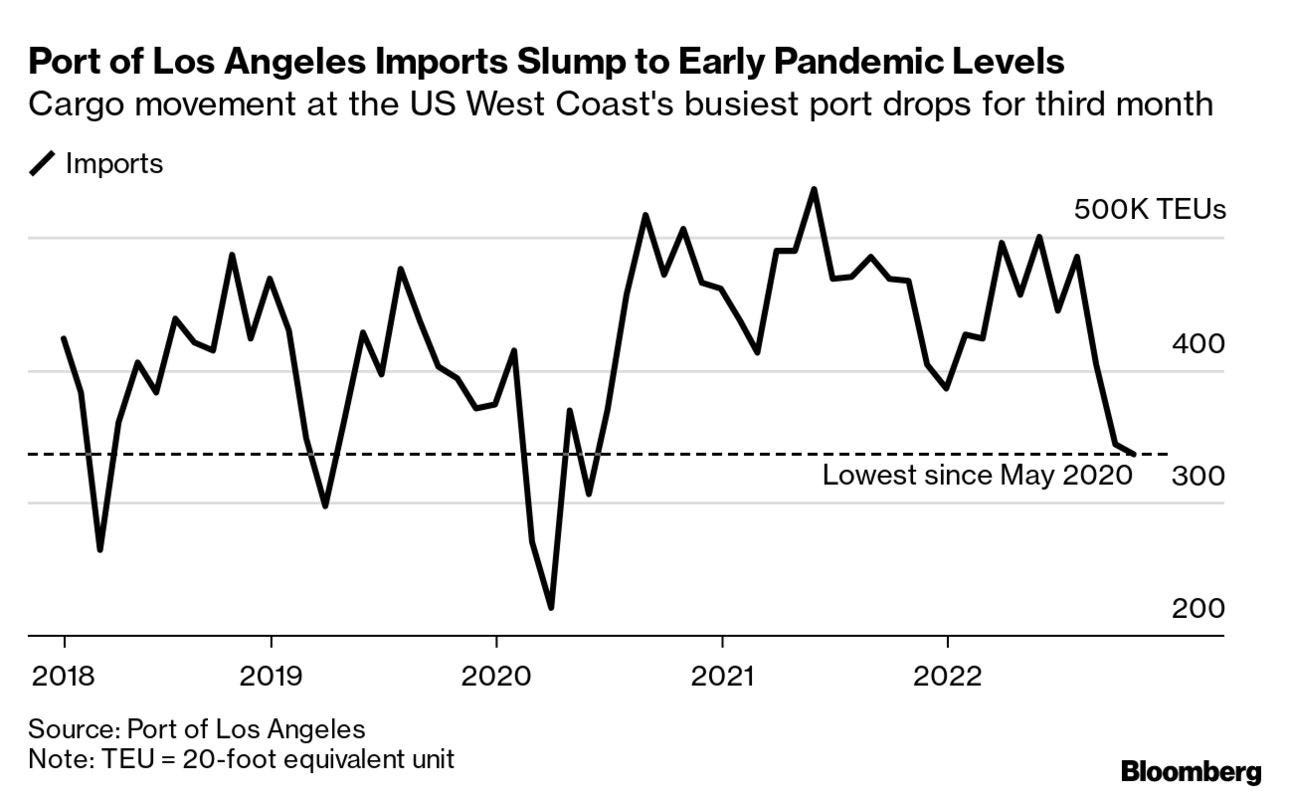 No alt text provided for this image